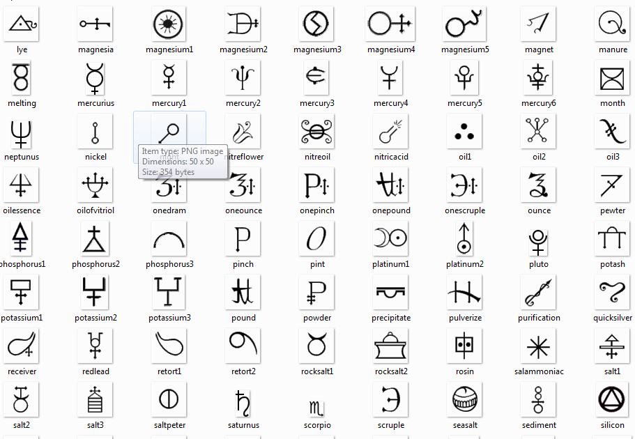 Alchemical Emblems, Occult Diagrams, and Memory Arts: Alchemy symbols