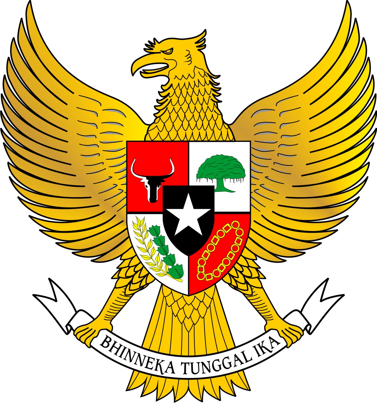 Makalah Integrasi Nasional Dalam Bingkai Bhinneka Tunggal Ika LIFE