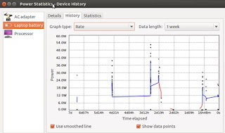 5 Ways to Maximize Your Linux Laptop’s Battery 5 Ways to Maximize Your Linux Laptop’s Battery
