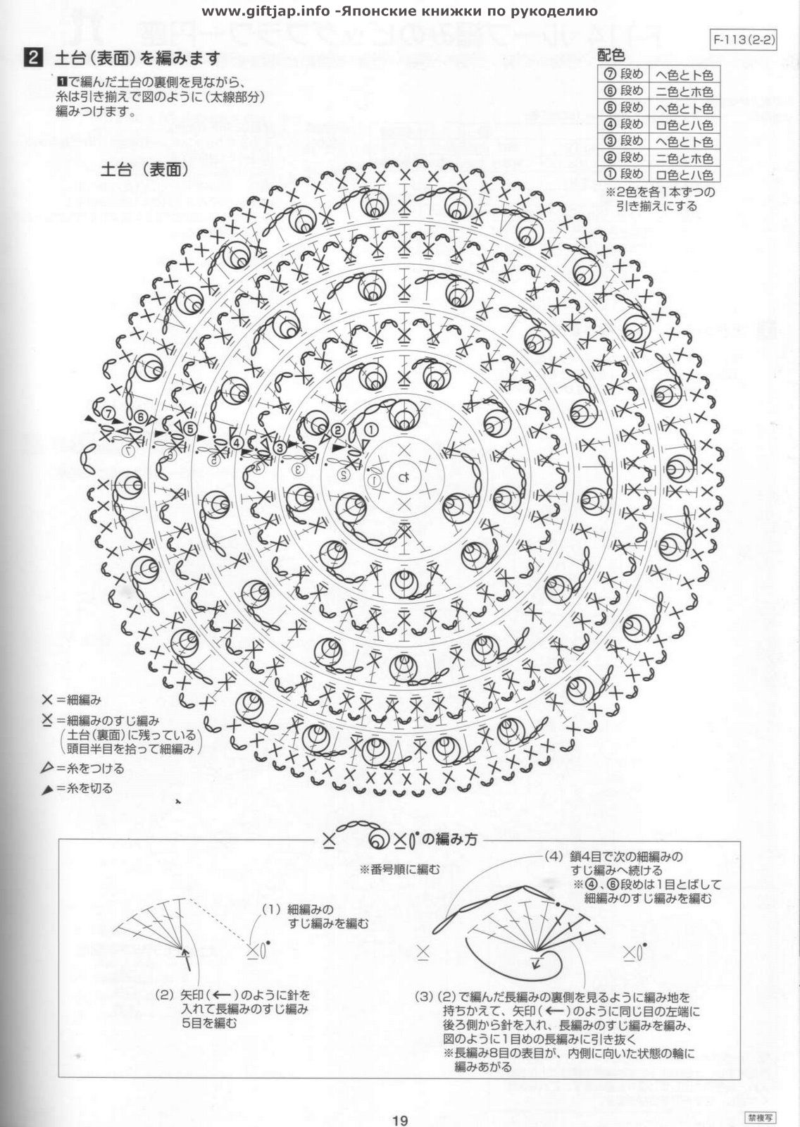 Круглые сидушки на стулья крючком схемы. Японские коврики из колец. Сидушка на стул крючком круглая схема. Схема японского коврика. Японские коврики сидушки крючком со схемой.