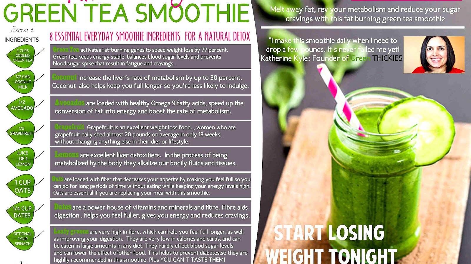 Juicing Diet For Weight Loss Recipes Recipe Choices