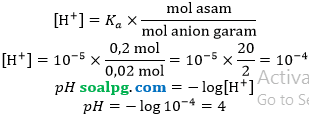 soal pg ph larutan buffer
