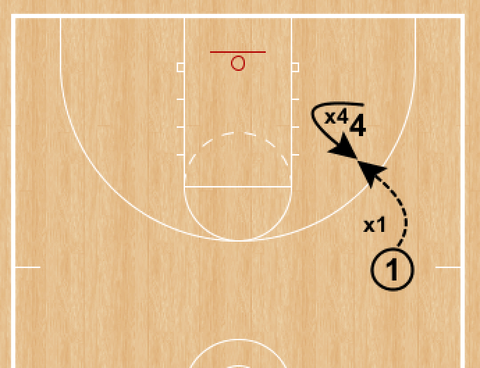 RonSenBasketball Everyday and Exotic Basketball Cuts