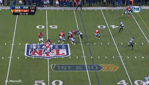 Super Bowl Spielstand Super Bowl Spielstand