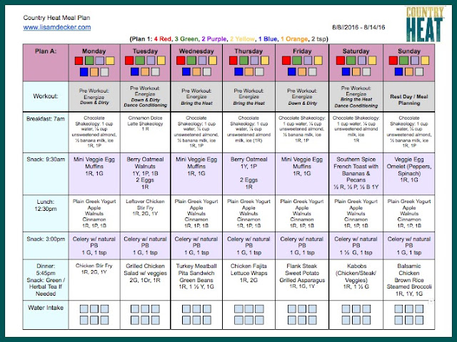 Country Heat Meal Plan, Country Heat Results, Country Heat Test Group, What is Country Heat, Meal Planning, Country Heat Workouts, Country Heat Groups, Lisa Decker, Successfully Fit
