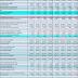 HARTA (5168) -1290.【手套皇者】- 浅谈贺特佳 (HARTA, 5168), 2021年产量剑指440亿支手套!