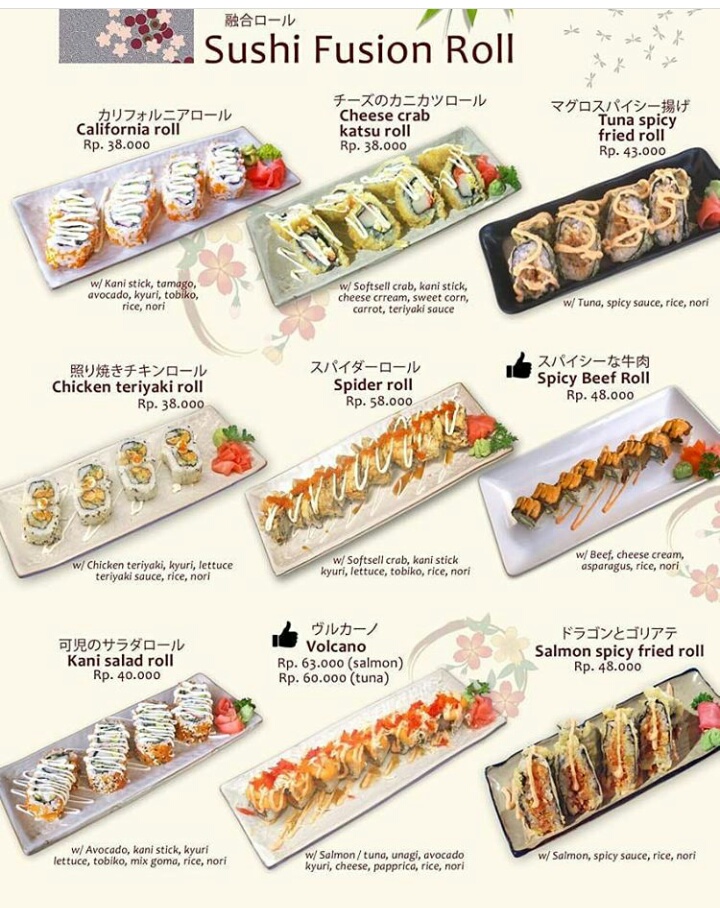 [WISKUL] Makan Sushi Enak dan Halal di Sugoi Tei Malang Mama Nuy!