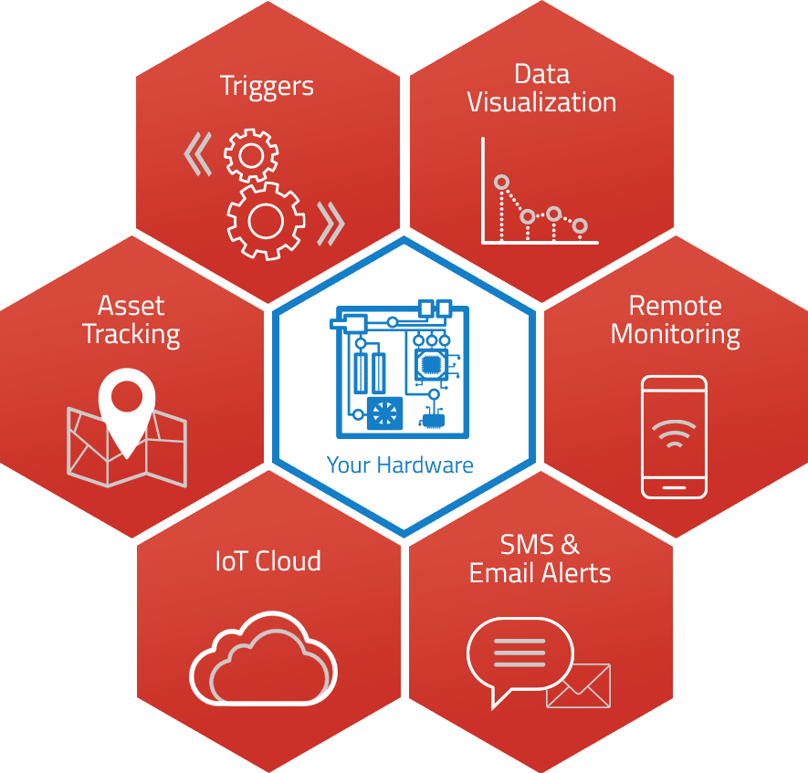 Reefwing Robotics Cayenne Competition