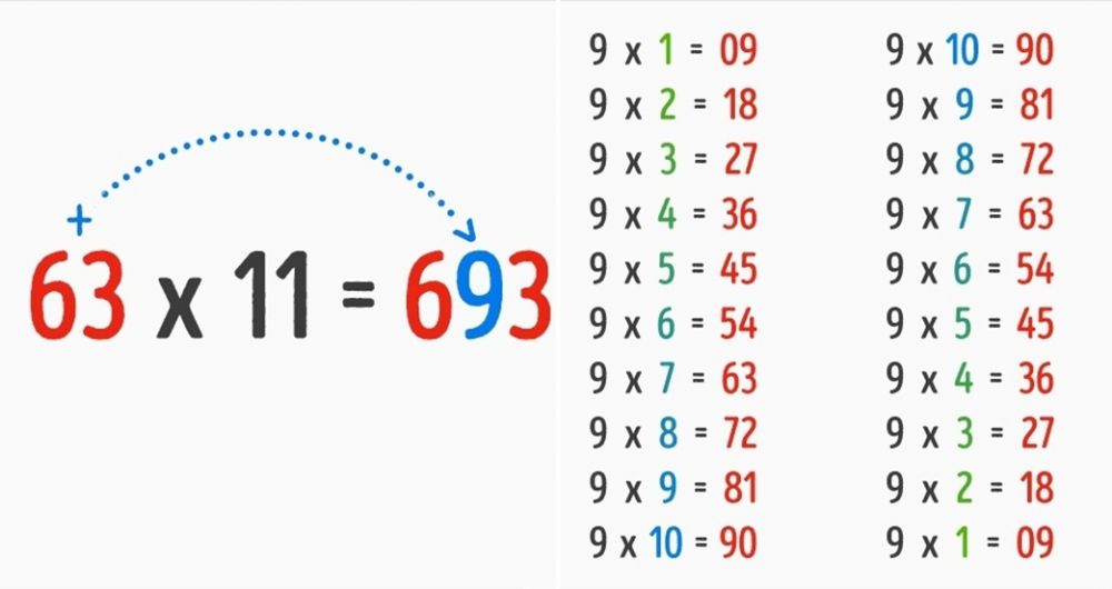 Kumpulan Materi Matematika Smk Mak Semester 1 Dan 2 Ayo Belajar
