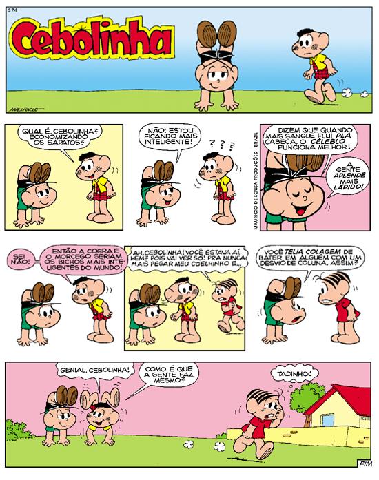 Bloguinho Tralala Nomes dos Personagens da