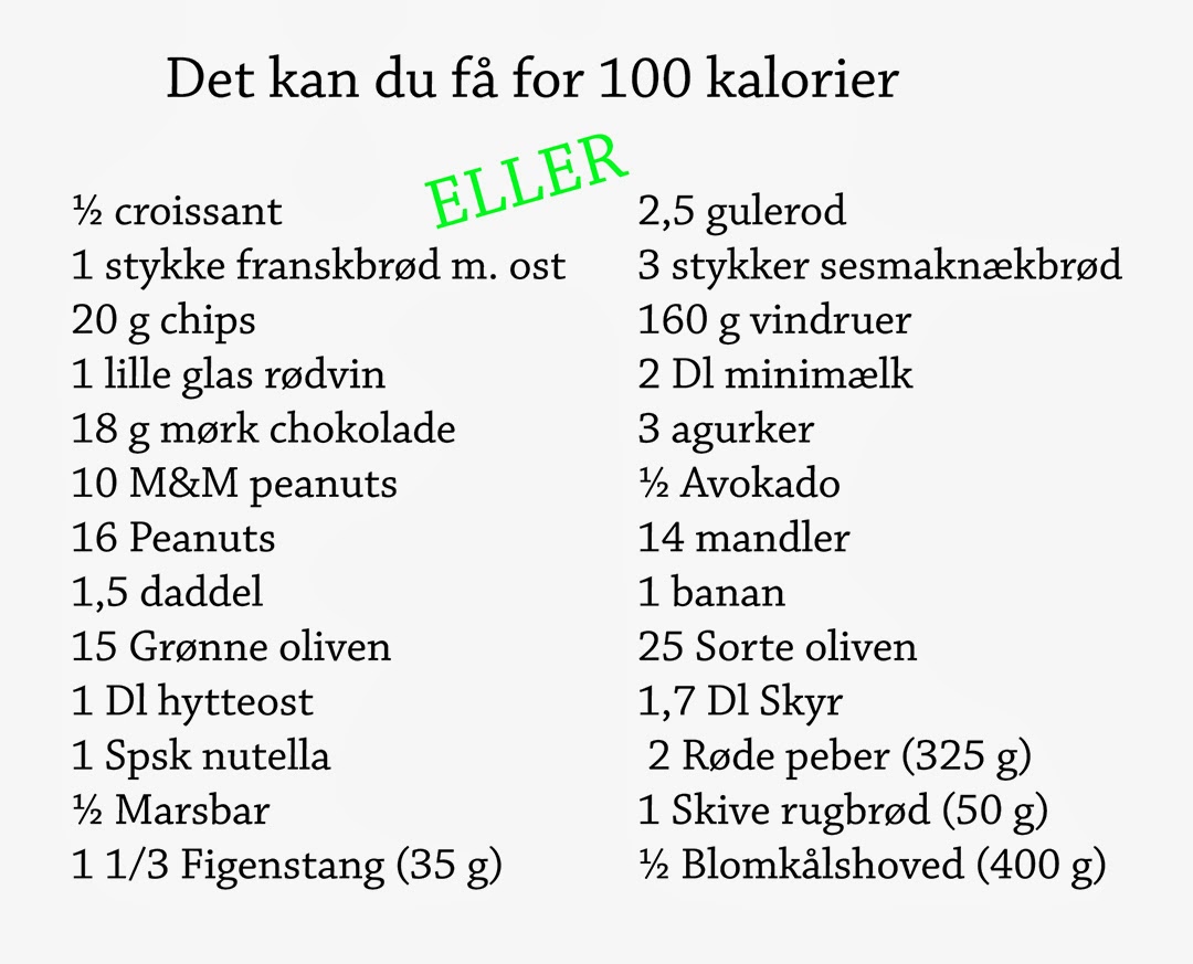 Mad & Søde Sager: 0-100 Kcal Opskrifter