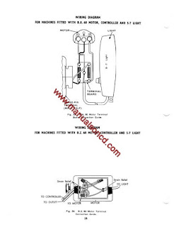 https://manualsoncd.com/product/singer-193m-194m-227m-228m-sewing-machine-service-manual/