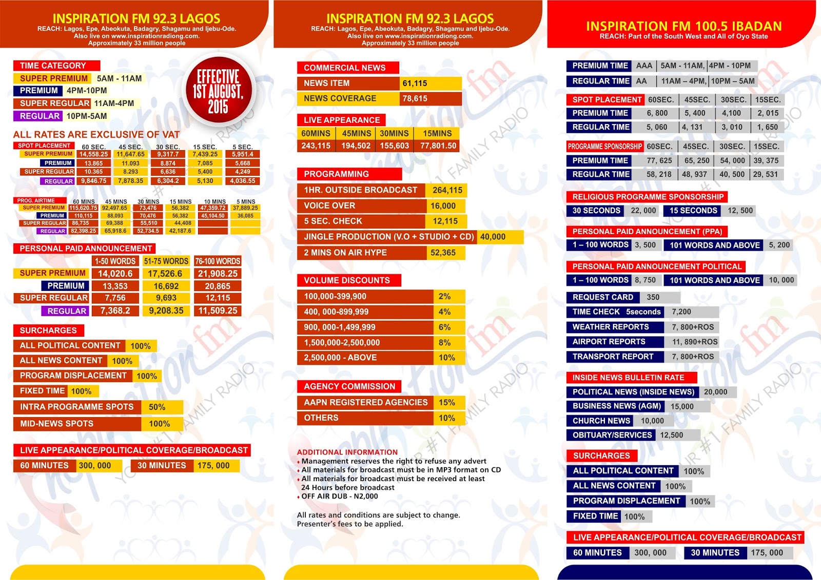 Romjiks Media Consultants Metro FM and Inspiration FM New Rate Card.