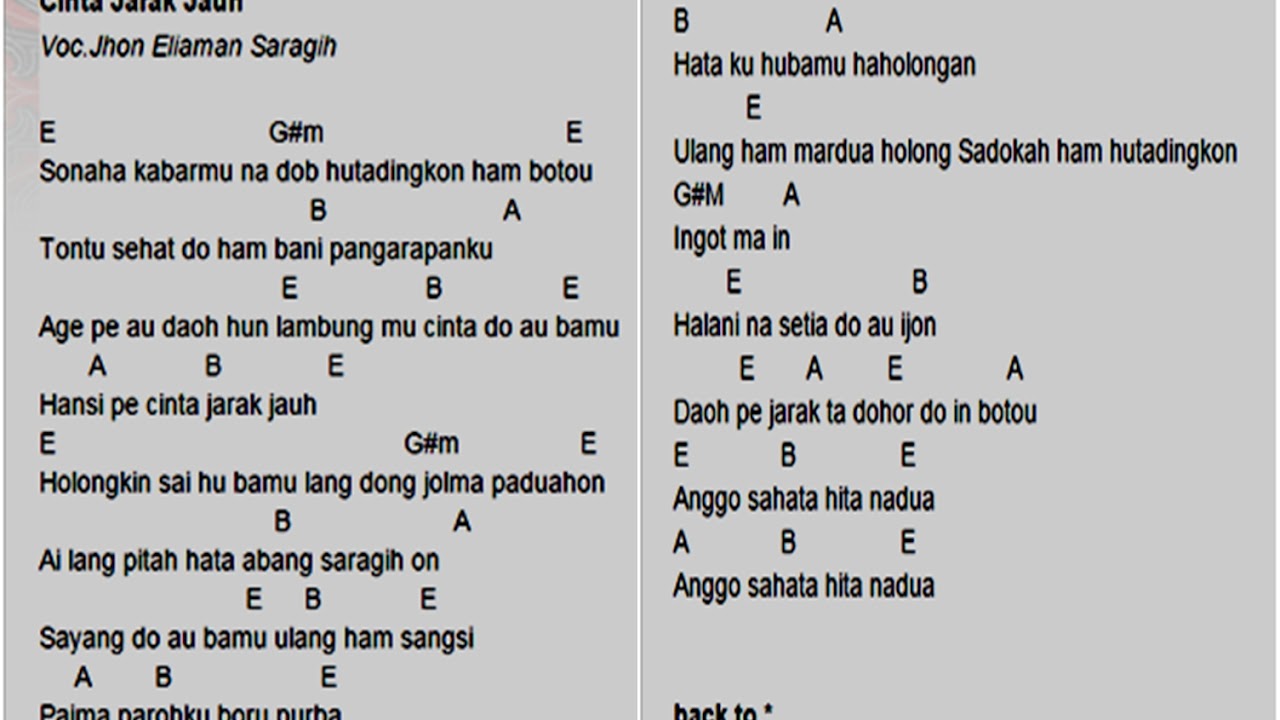 Kunci Gitar Simalungun Cinta Kalapa Lektur