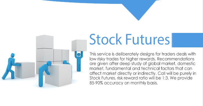 Best option advisory service