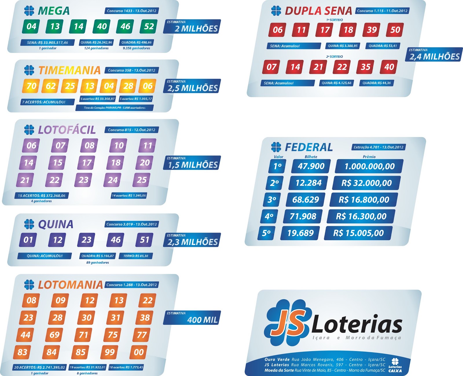 aplicativo de loteria