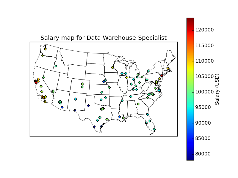 For The Love Of Data Science The Geographic Distribution of US