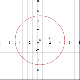 RUMUS dan CONTOH SOAL MATEMATIKA: May 2015