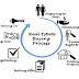 5 Common Mistakes That First Time Home Buyers Make