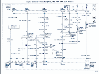 2001 Chevrolet Malibu 3 1L Wiring Diagram - Diagram Plus guide