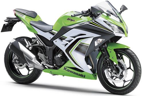 Kelebihan dan Kekurangan Kawasaki Ninja 300 Terbaru