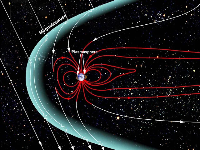 Scientists Found Evidence That Earth's Magnetic Poles May Be Getting Ready to Flip
