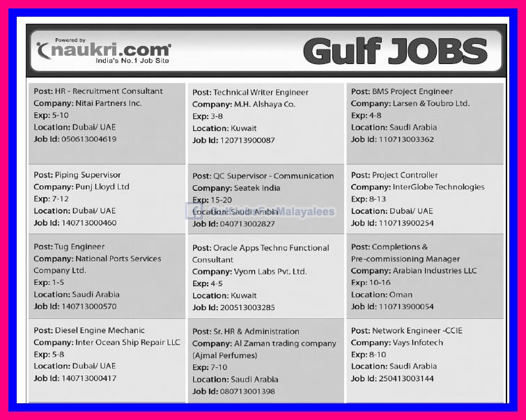 Naukri Gulf Jobs New Vacancies
