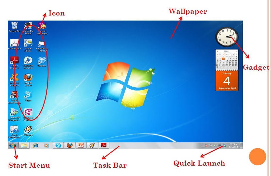 быстрый запуск windows 7