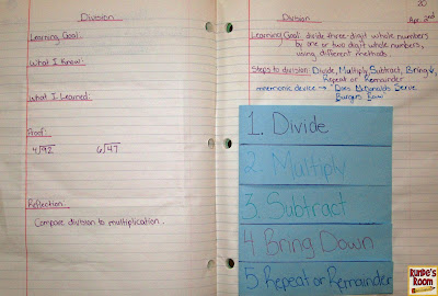 math journals, interactive notebooks, division
