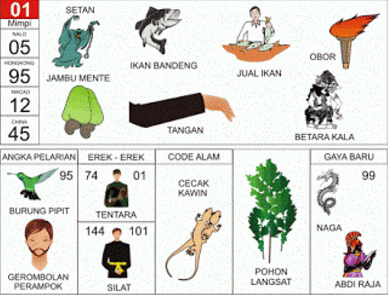 19+ Erek Erek 2d Orang Buta