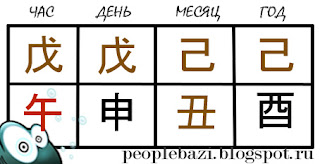 Нажми на меня
