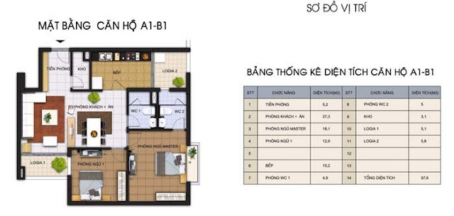 mặt bằng căn A1 - B1 mặt bằng căn A1 - B1