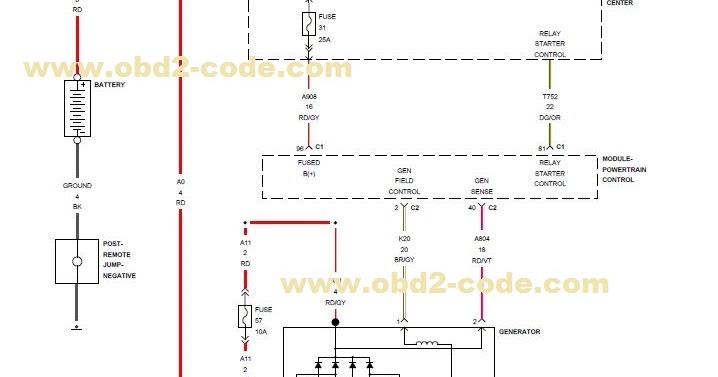 P063A-Generator voltage sense circuit - Obd2-code