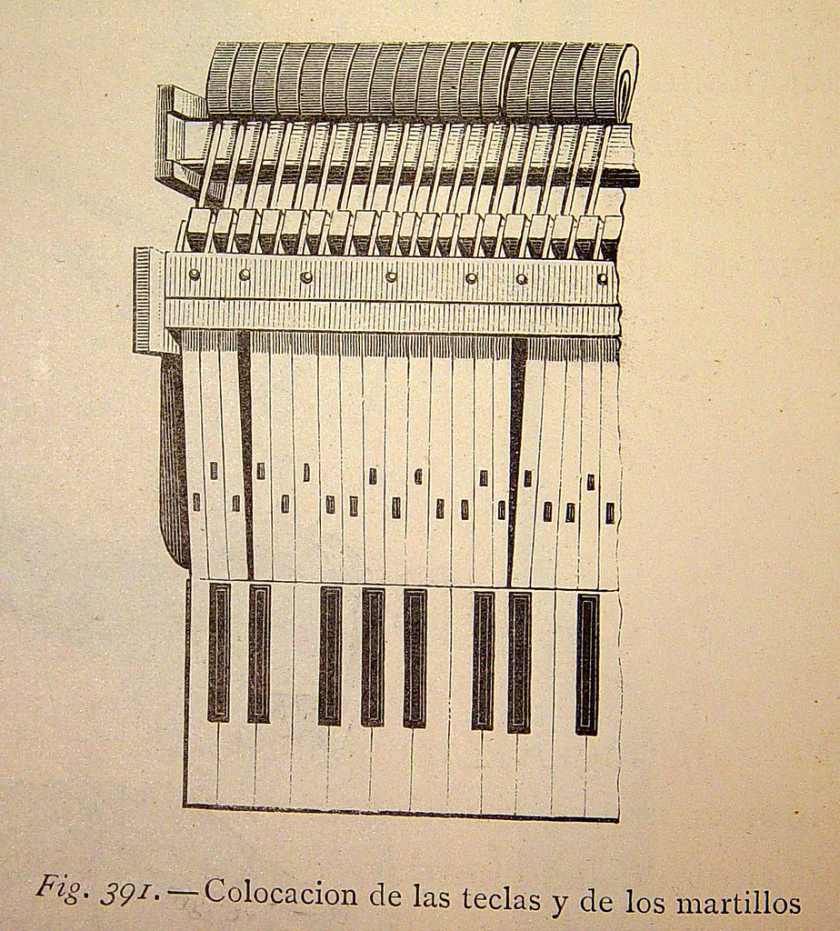 Flares into Darkness Etchings of musical instruments