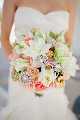 Choosing the Perfect Wedding Flowers Bouquets