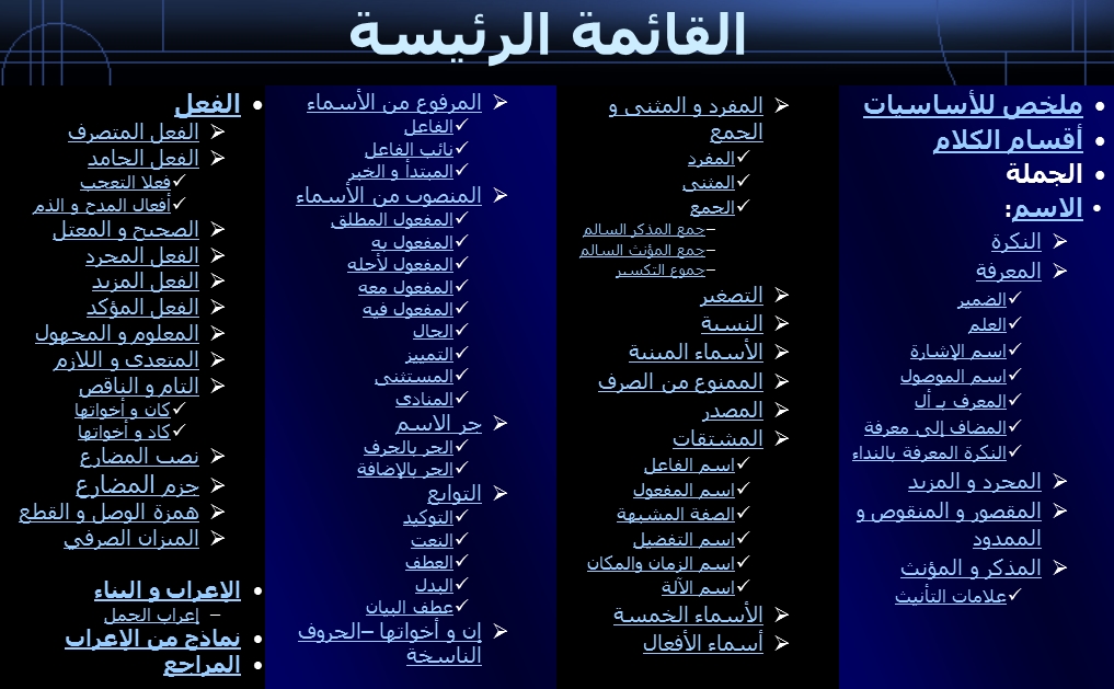 ننشر ... اقوى عرض بوربوينت شامل لجميع قواعد اللغه العربية 963099