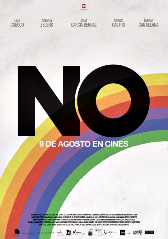 Poster de NO