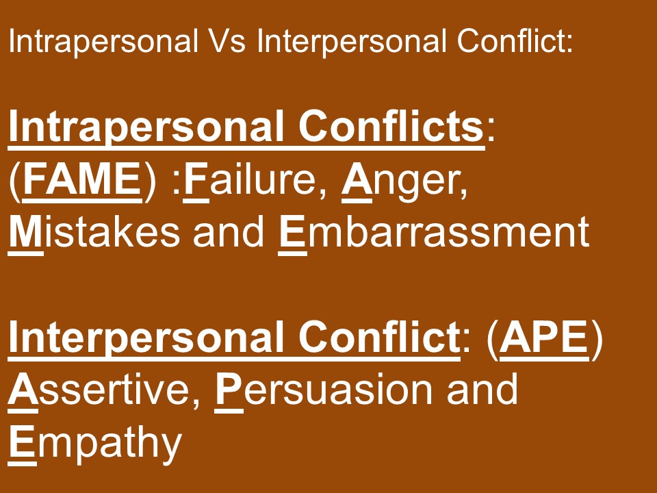 life coach bloggers intrapersonal value conflict resolution examples interpersonal examples