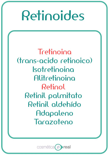 Cosmecéutico: Retinol 