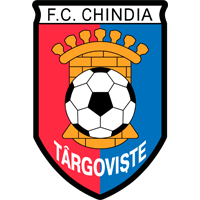 FC CHINDIA TRGOVIŞTE