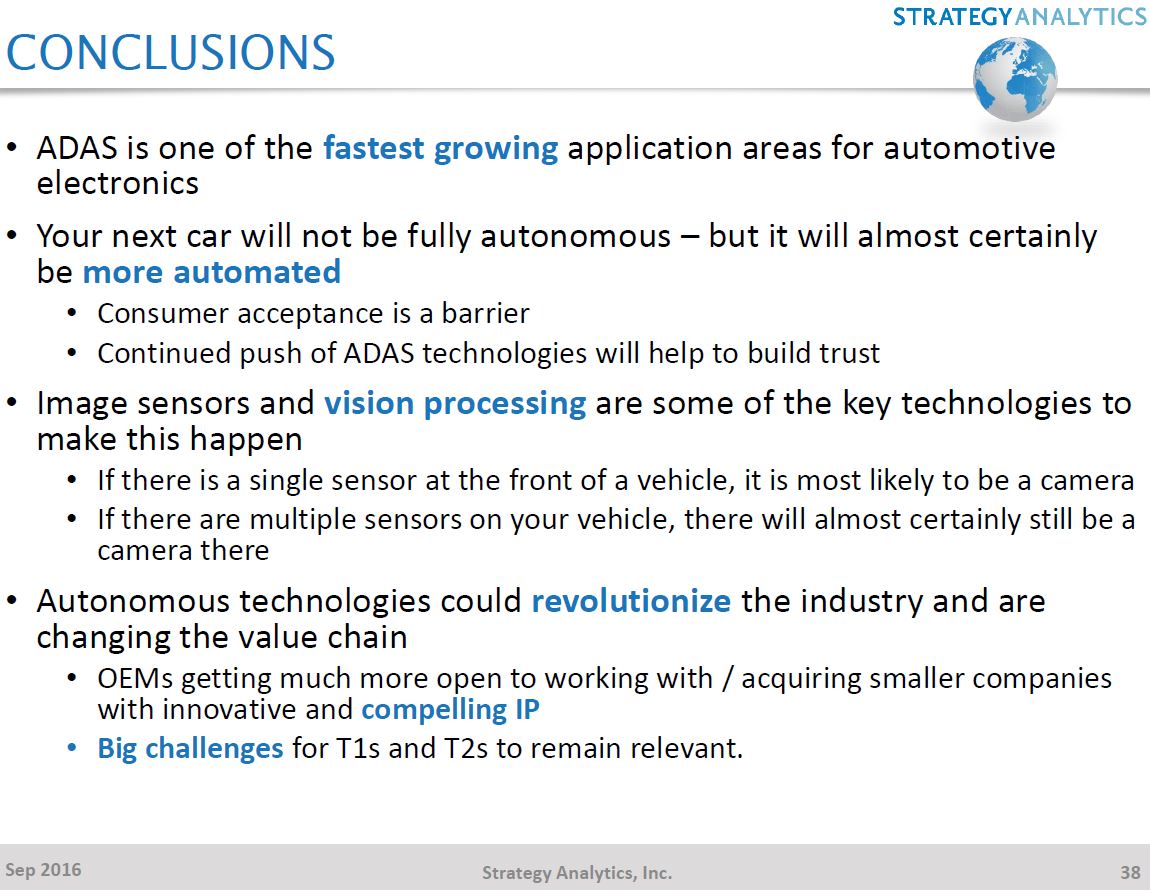 Image Sensors World Strategy Analytics on ADAS Camera Market