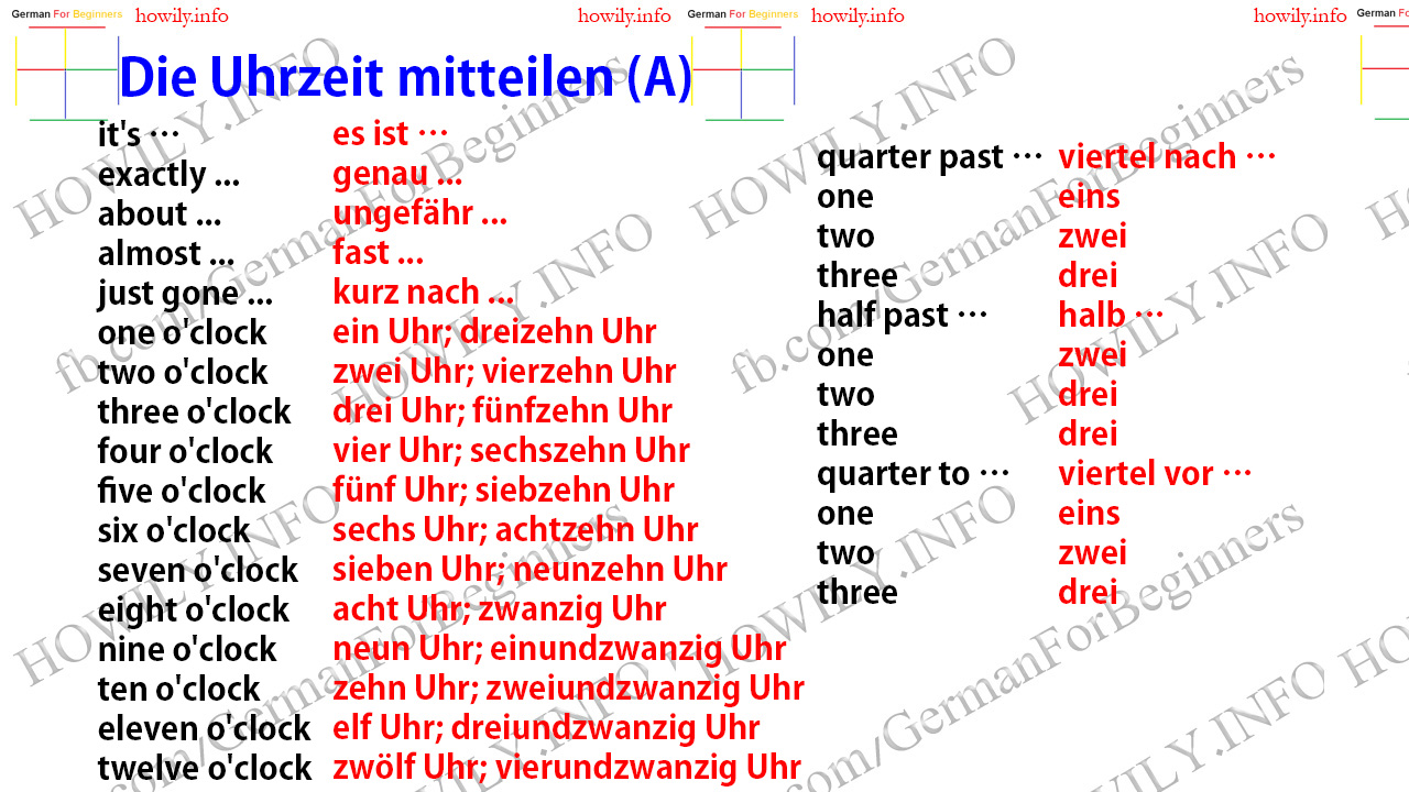 Fünfzehn Englisch Fünfzehn Englisch