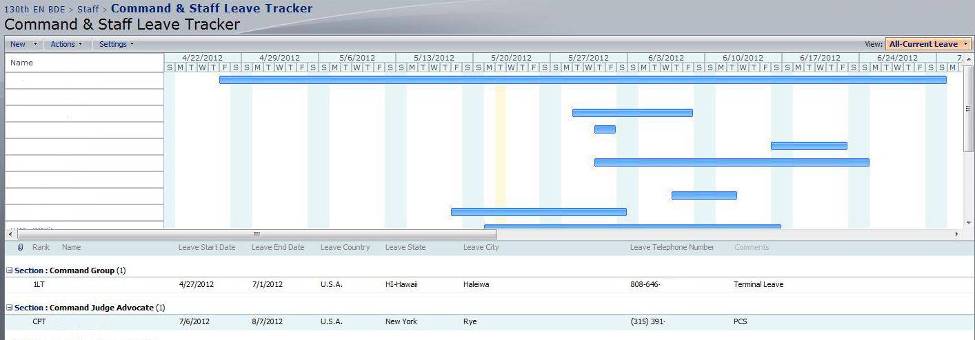 knowledge management solutions liberating digital da form 1594