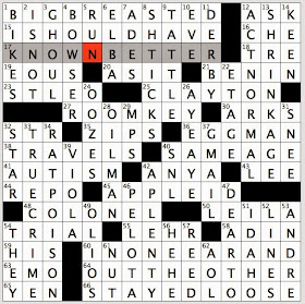 Rex Parker Does The Nyt Crossword Puzzle Glassmaker S Oven Fri 2 20 15 Orphan In Byron S Don Juan Island Due South Of Livorno Sporter Of Eagle Insignia Cousin Of