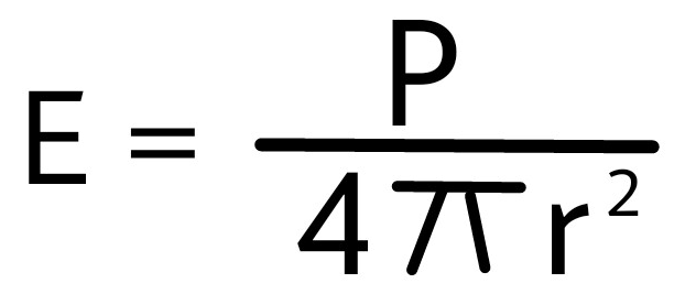 إضاءة القوانين الفيزيائية من خلال مصدر نقطي