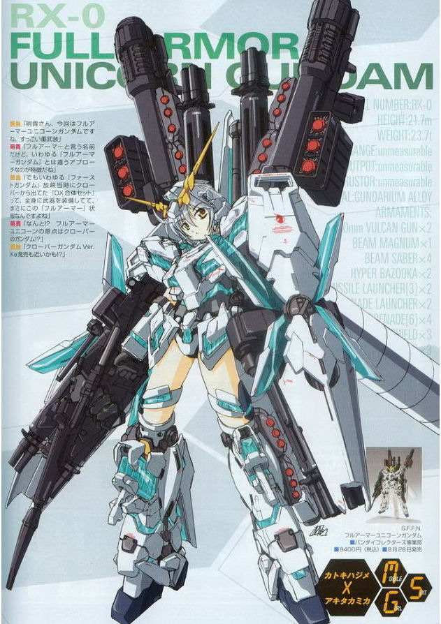 MS Girls Mobile Suit Gundam UC Version - Gundam Kits Collection News