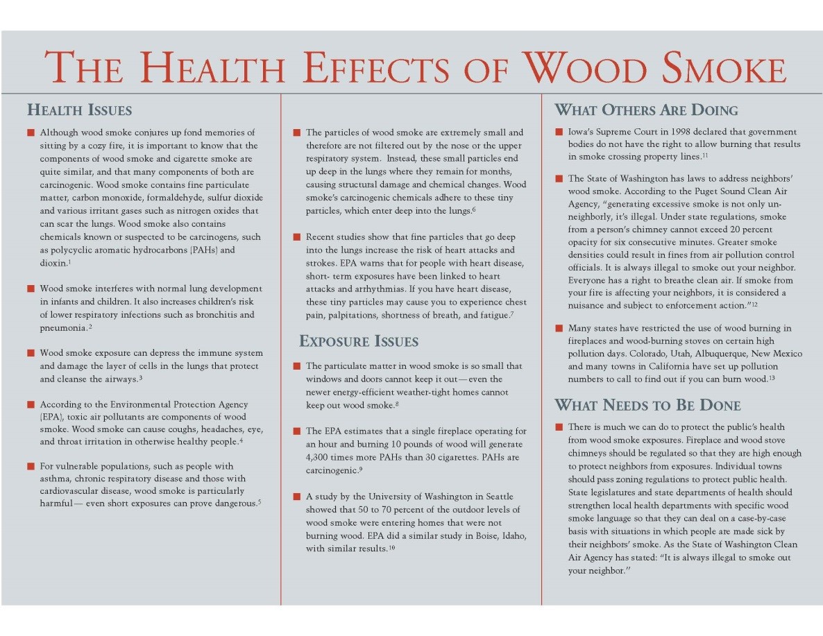 拒絕柴燒 柴燒對健康的危害