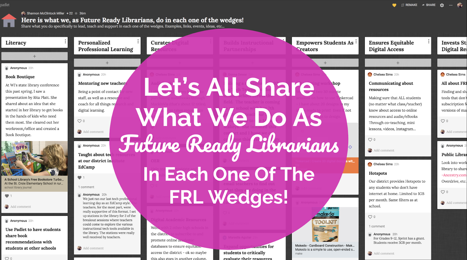 Smart цели. Getting ready for the future. Планы на будущее по английскому. Getting ready for the future. Getting ready for the future.