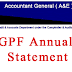 Kerala GPF Credit Card Annual Statement - AGKerala