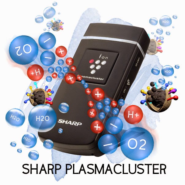 plasma cluster sharp